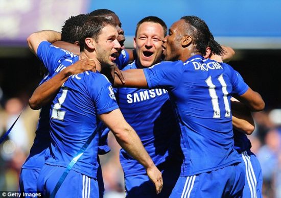 城核心球员 城核心球员